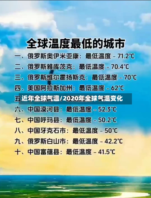 近年全球气温/2020年全球气温变化-第2张图片
