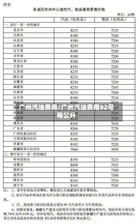 广州汽油费用/广州汽油费用92号每公升