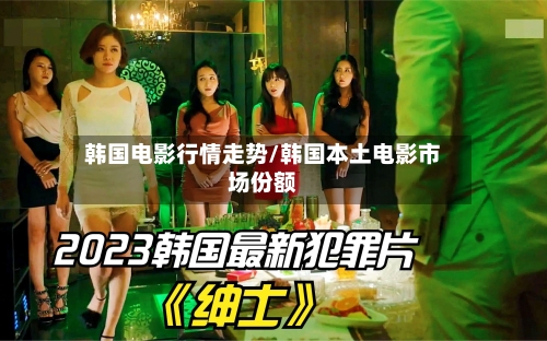 韩国电影行情走势/韩国本土电影市场份额