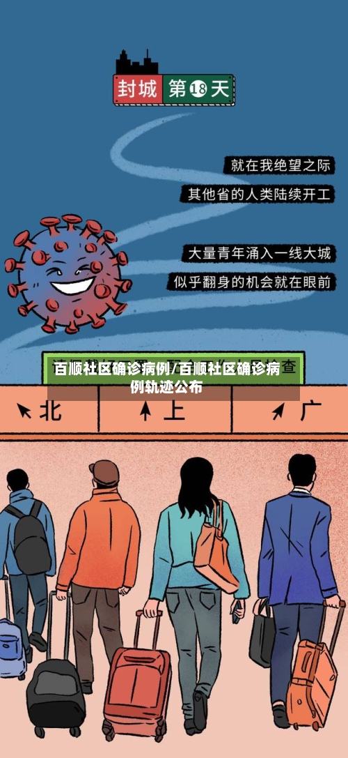 百顺社区确诊病例/百顺社区确诊病例轨迹公布