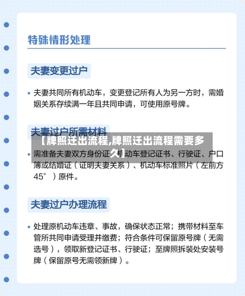 【牌照迁出流程,牌照迁出流程需要多久】