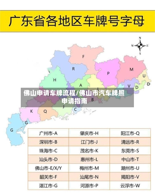 佛山申请车牌流程/佛山市汽车牌照申请指南