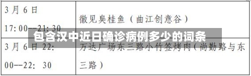包含汉中近日确诊病例多少的词条