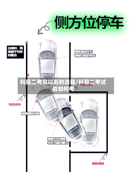 科目二考完以后的流程/科目二考试后如何考