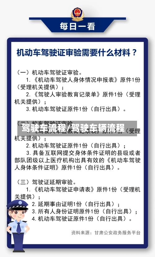 驾驶车流程/驾驶车辆流程