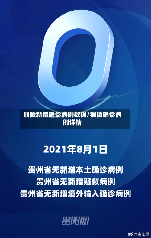 铜陵新增确诊病例数据/铜陵确诊病例详情-第3张图片