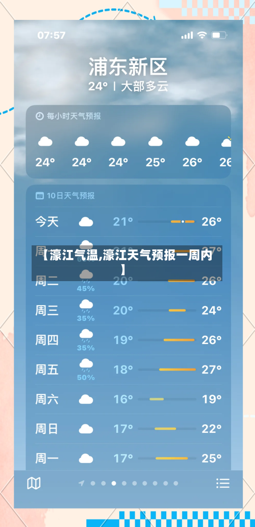 【濠江气温,濠江天气预报一周内】-第2张图片