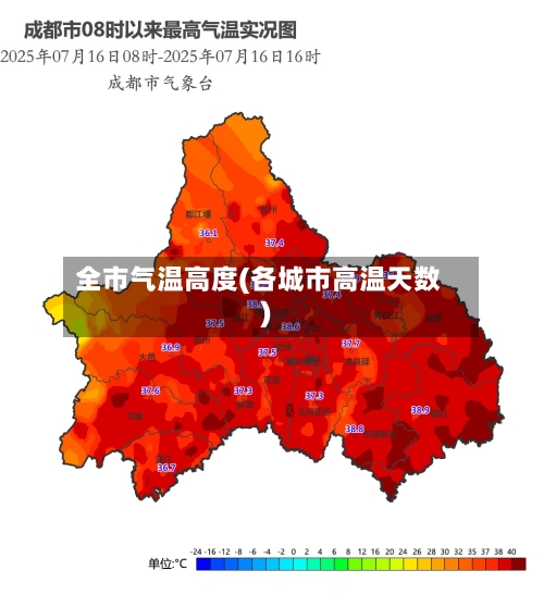 全市气温高度(各城市高温天数)-第2张图片