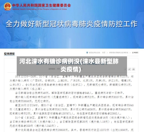 河北涞水有确诊病例没(涞水县新型肺炎疫情)-第2张图片