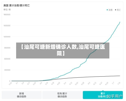 【汕尾可塘新增确诊人数,汕尾可塘医院】