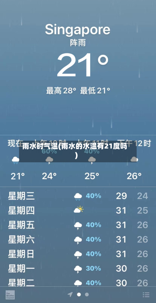 雨水时气温(雨水的水温有21度吗)-第2张图片