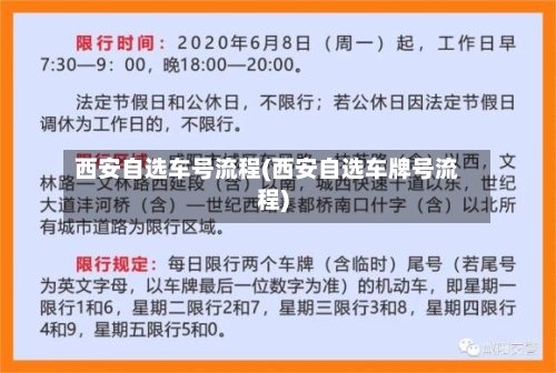 西安自选车号流程(西安自选车牌号流程)