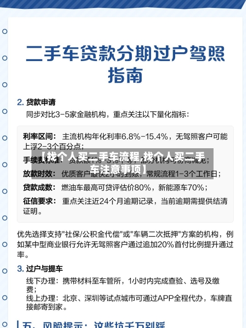 【找个人买二手车流程,找个人买二手车注意事项】-第2张图片
