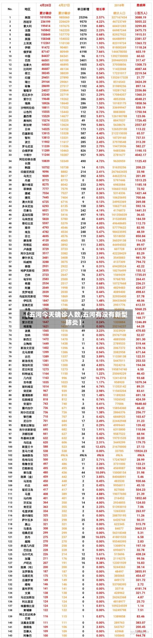 【五河今天确诊人数,五河有没有新型肺炎】