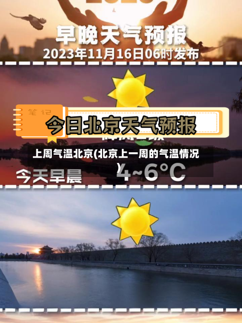 上周气温北京(北京上一周的气温情况)