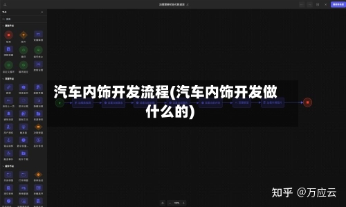 汽车内饰开发流程(汽车内饰开发做什么的)