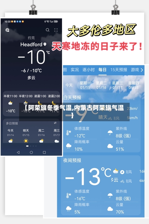 【阿荣旗冬季气温,内蒙古阿荣旗气温】