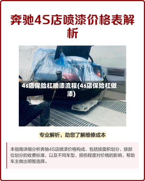 4s店保险杠喷漆流程(4s店保险杠做漆)
