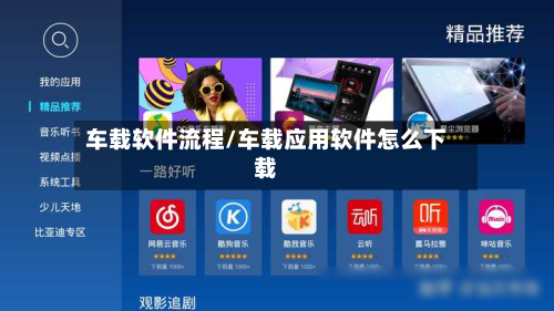 车载软件流程/车载应用软件怎么下载-第2张图片