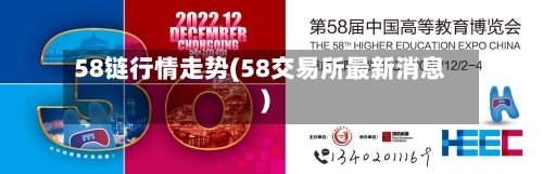 58链行情走势(58交易所最新消息)-第3张图片