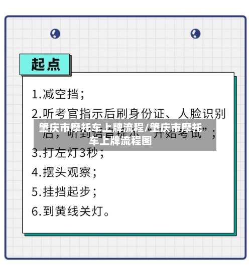 肇庆市摩托车上牌流程/肇庆市摩托车上牌流程图-第3张图片