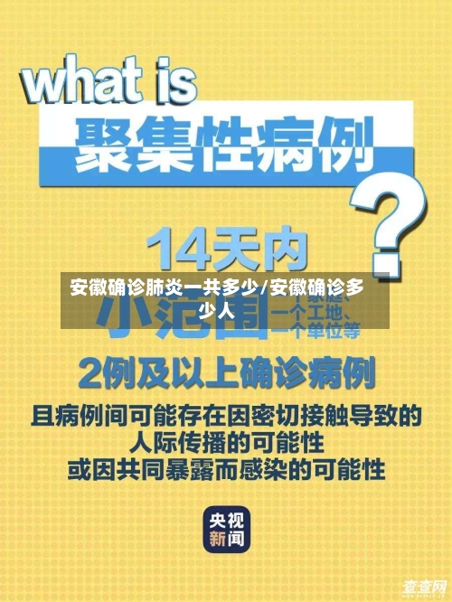 安徽确诊肺炎一共多少/安徽确诊多少人-第3张图片