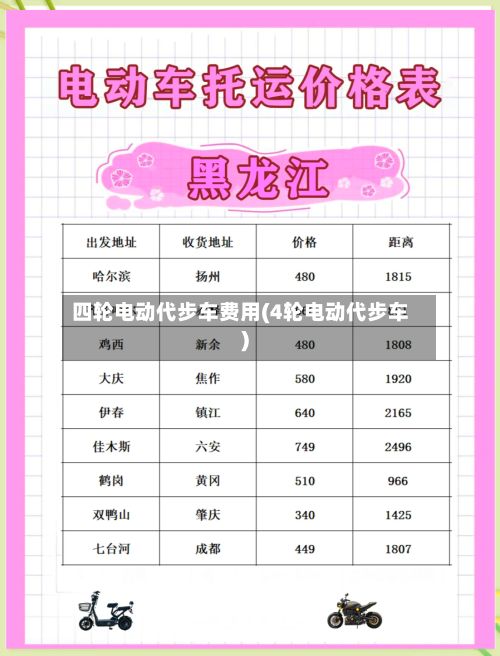 四轮电动代步车费用(4轮电动代步车)-第2张图片