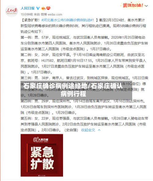 石家庄确诊病例途经地/石家庄确认病例行程-第2张图片