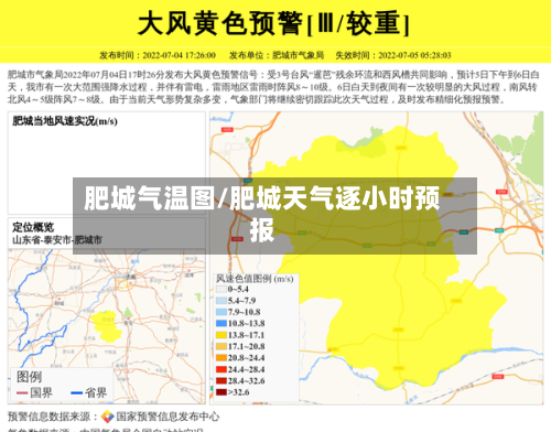 肥城气温图/肥城天气逐小时预报-第2张图片