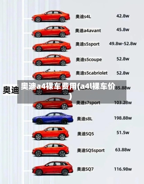 奥迪a4裸车费用(a4l裸车价)