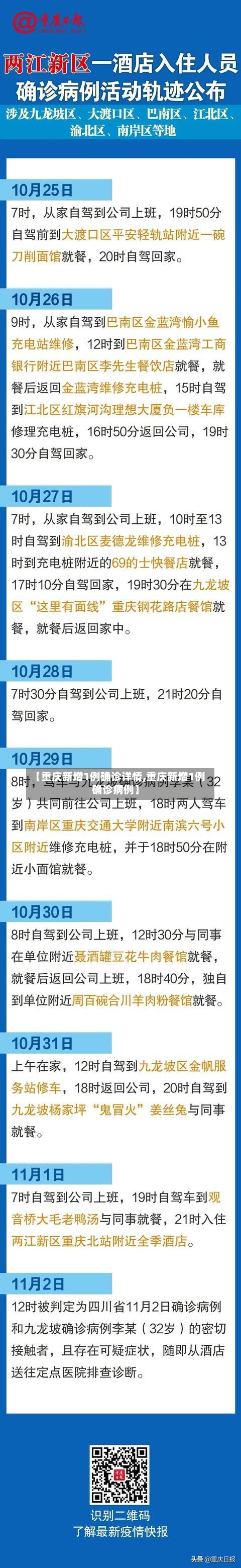 【重庆新增1例确诊详情,重庆新增1例确诊病例】