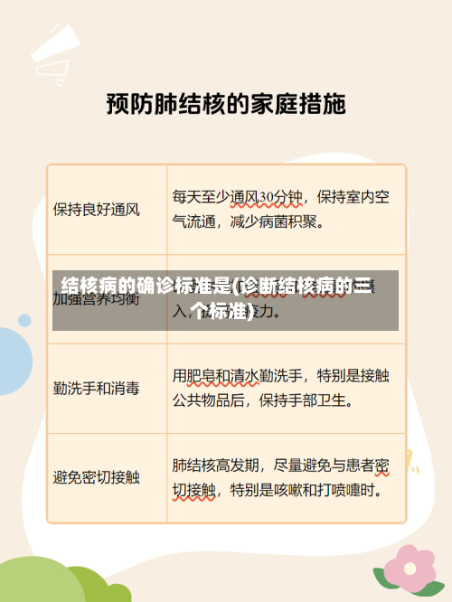 结核病的确诊标准是(诊断结核病的三个标准)
